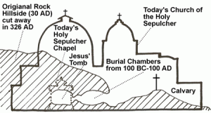 Jerusalem holy-sepulcher-overlay-450